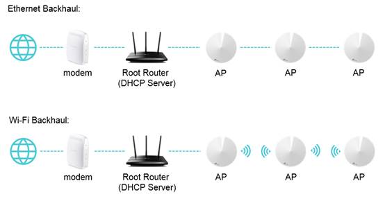 Connect-Deco-WiFi-Extender